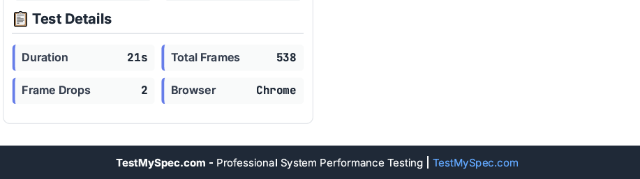 PDF Report preview of FPS test