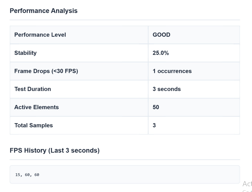 fps test results pdf 